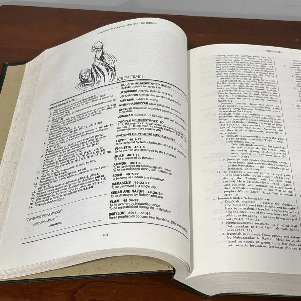 Wilmington's Guide to the Bible First Print 1981 Tyndale House Hardcover